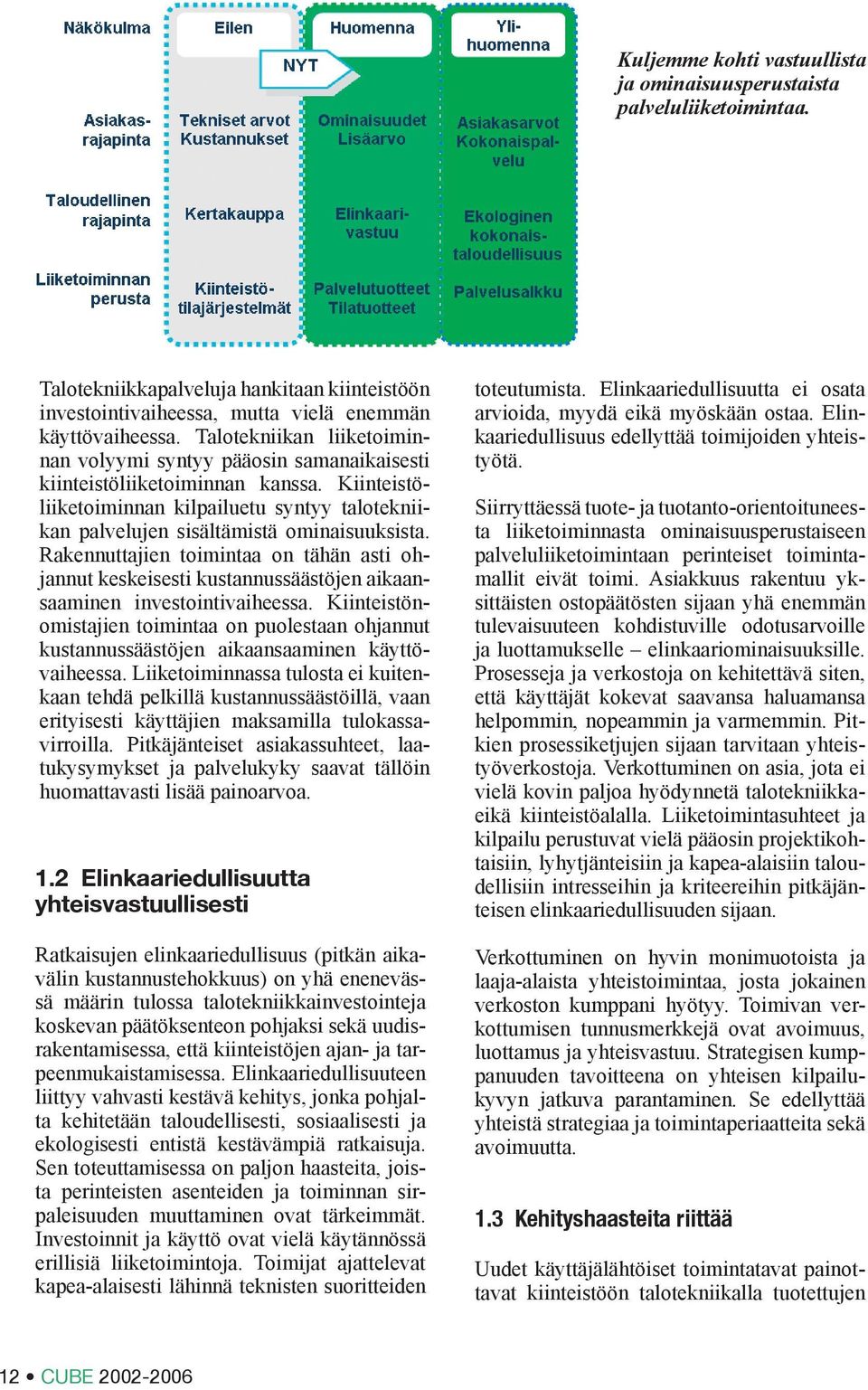 Rakennuttajien toimintaa on tähän asti ohjannut keskeisesti kustannussäästöjen aikaansaaminen investointivaiheessa.