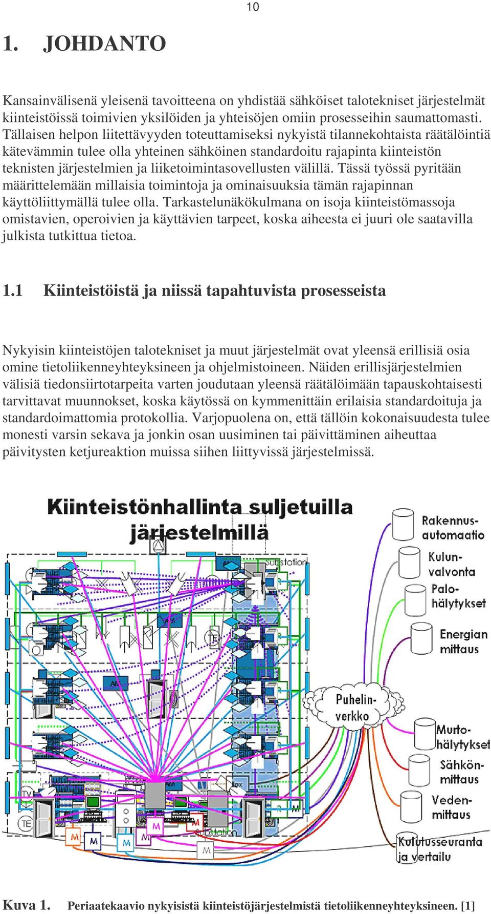 liiketoimintasovellusten välillä. Tässä työssä pyritään määrittelemään millaisia toimintoja ja ominaisuuksia tämän rajapinnan käyttöliittymällä tulee olla.