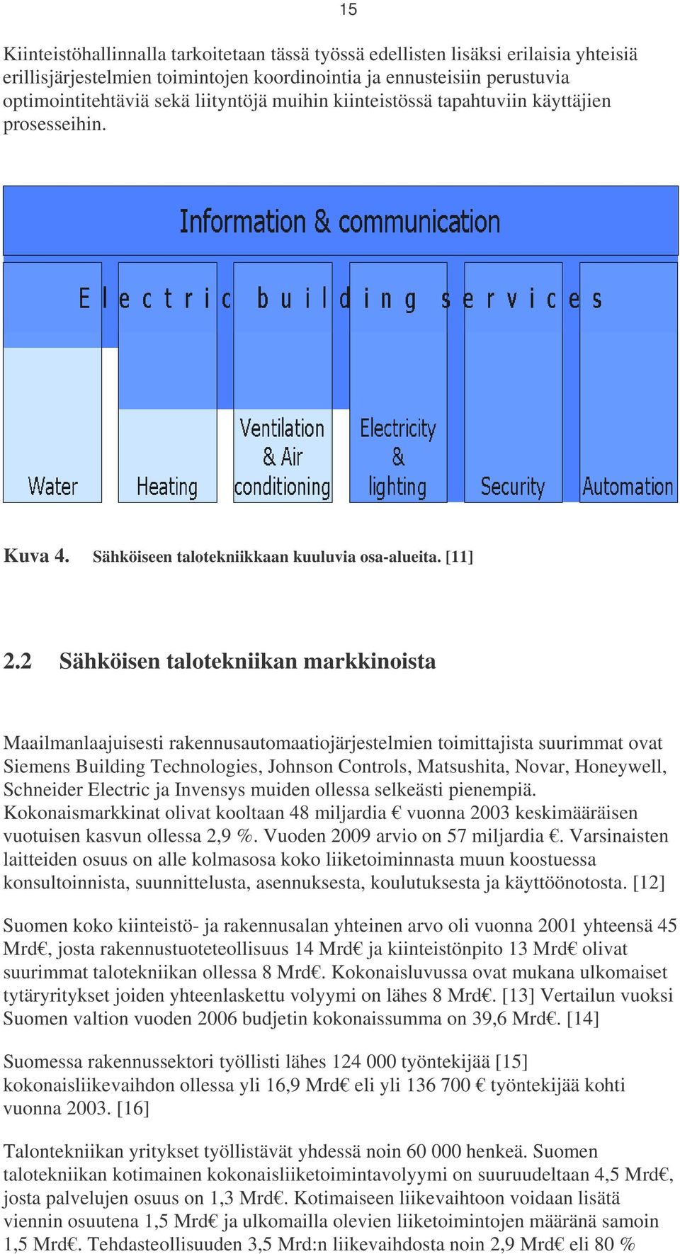 2 Sähköisen talotekniikan markkinoista Maailmanlaajuisesti rakennusautomaatiojärjestelmien toimittajista suurimmat ovat Siemens Building Technologies, Johnson Controls, Matsushita, Novar, Honeywell,