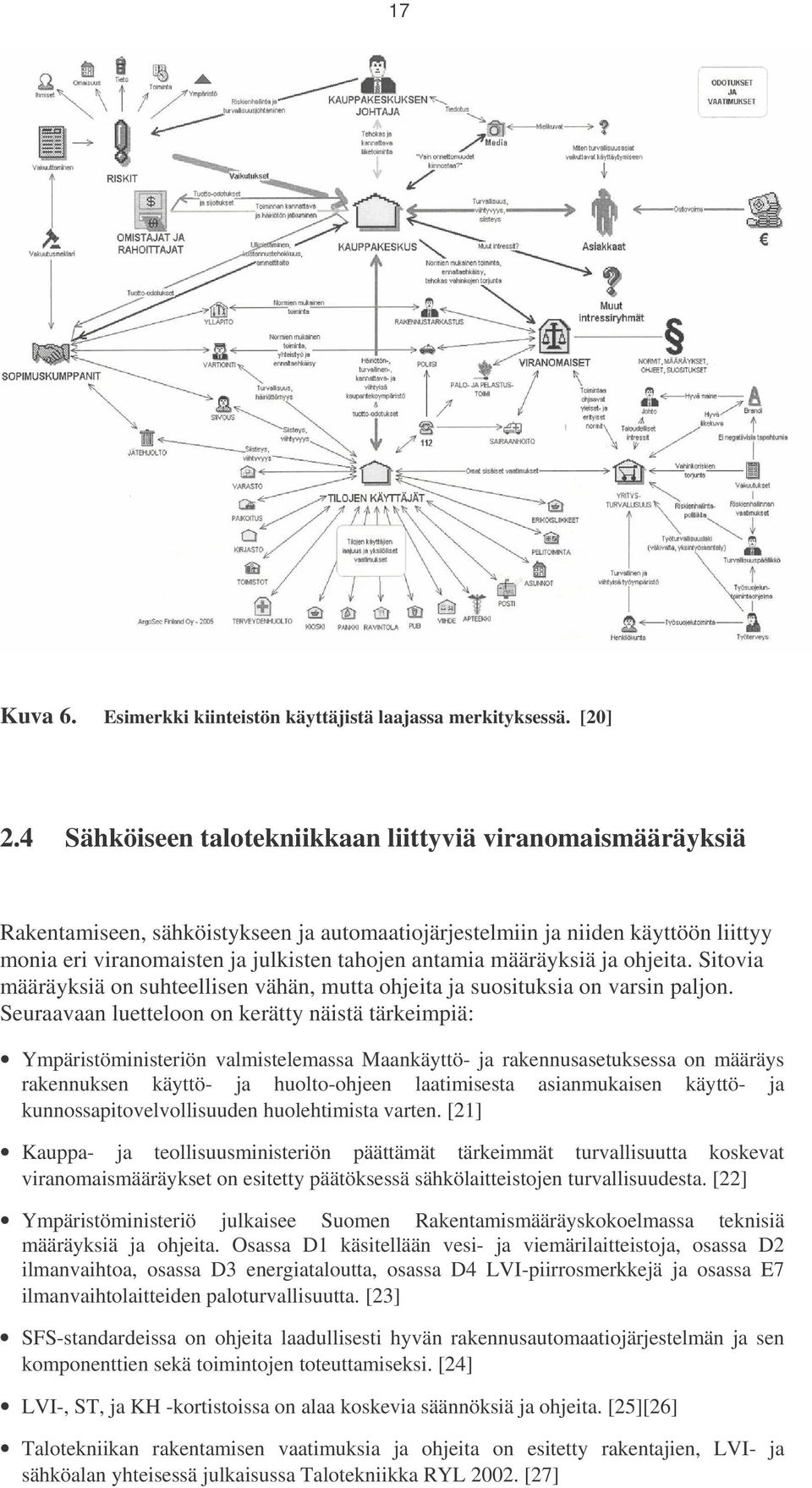 määräyksiä ja ohjeita. Sitovia määräyksiä on suhteellisen vähän, mutta ohjeita ja suosituksia on varsin paljon.