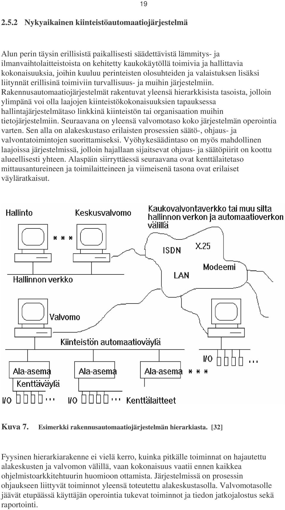 kokonaisuuksia, joihin kuuluu perinteisten olosuhteiden ja valaistuksen lisäksi liitynnät erillisinä toimiviin turvallisuus- ja muihin järjestelmiin.