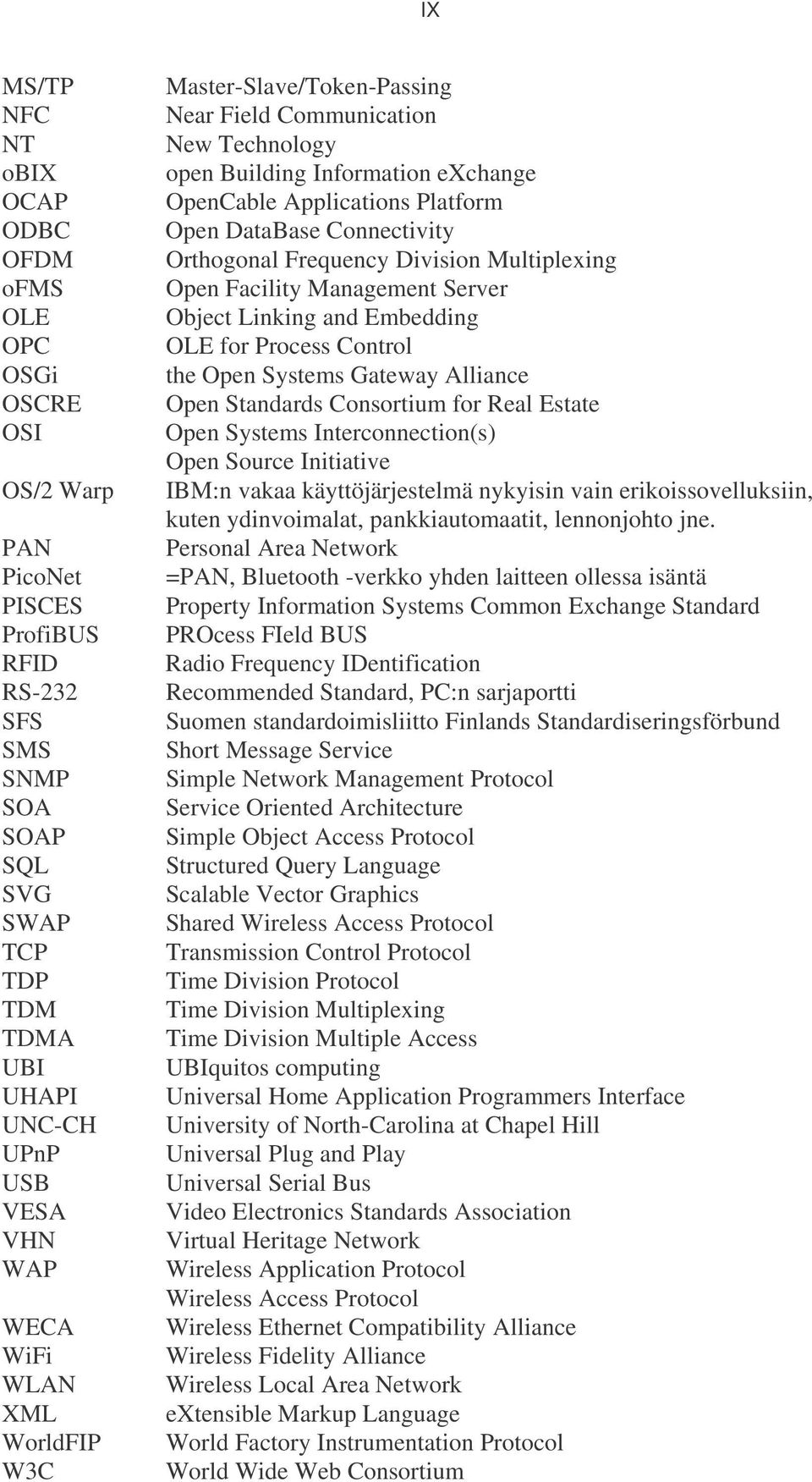 Connectivity Orthogonal Frequency Division Multiplexing Open Facility Management Server Object Linking and Embedding OLE for Process Control the Open Systems Gateway Alliance Open Standards