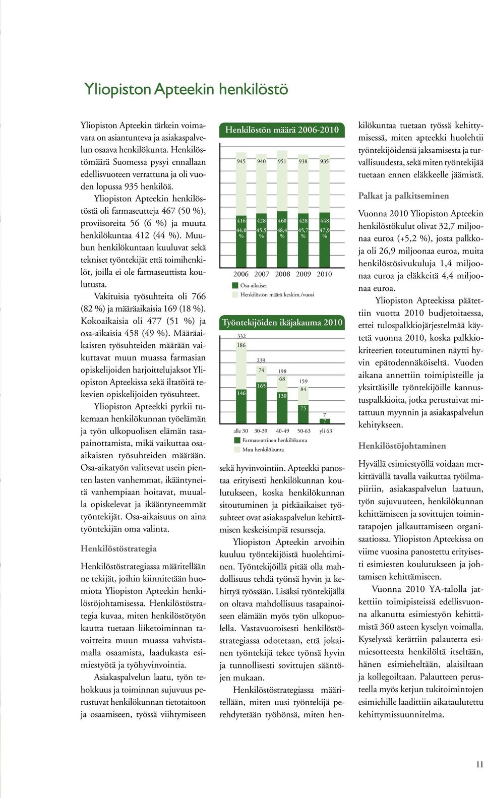 Yliopiston Apteekin henkilöstöstä oli farmaseutteja 467 (50 %), proviisoreita 56 (6 %) ja muuta henkilökuntaa 412 (44 %).