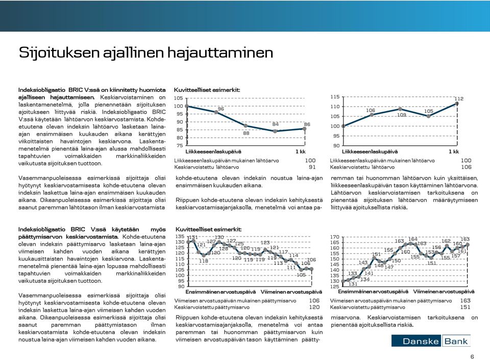 Kohdeetuutena olevan indeksin lähtöarvo lasketaan lainaajan ensimmäisen kuukauden aikana kerättyjen viikoittaisten havaintojen keskiarvona.