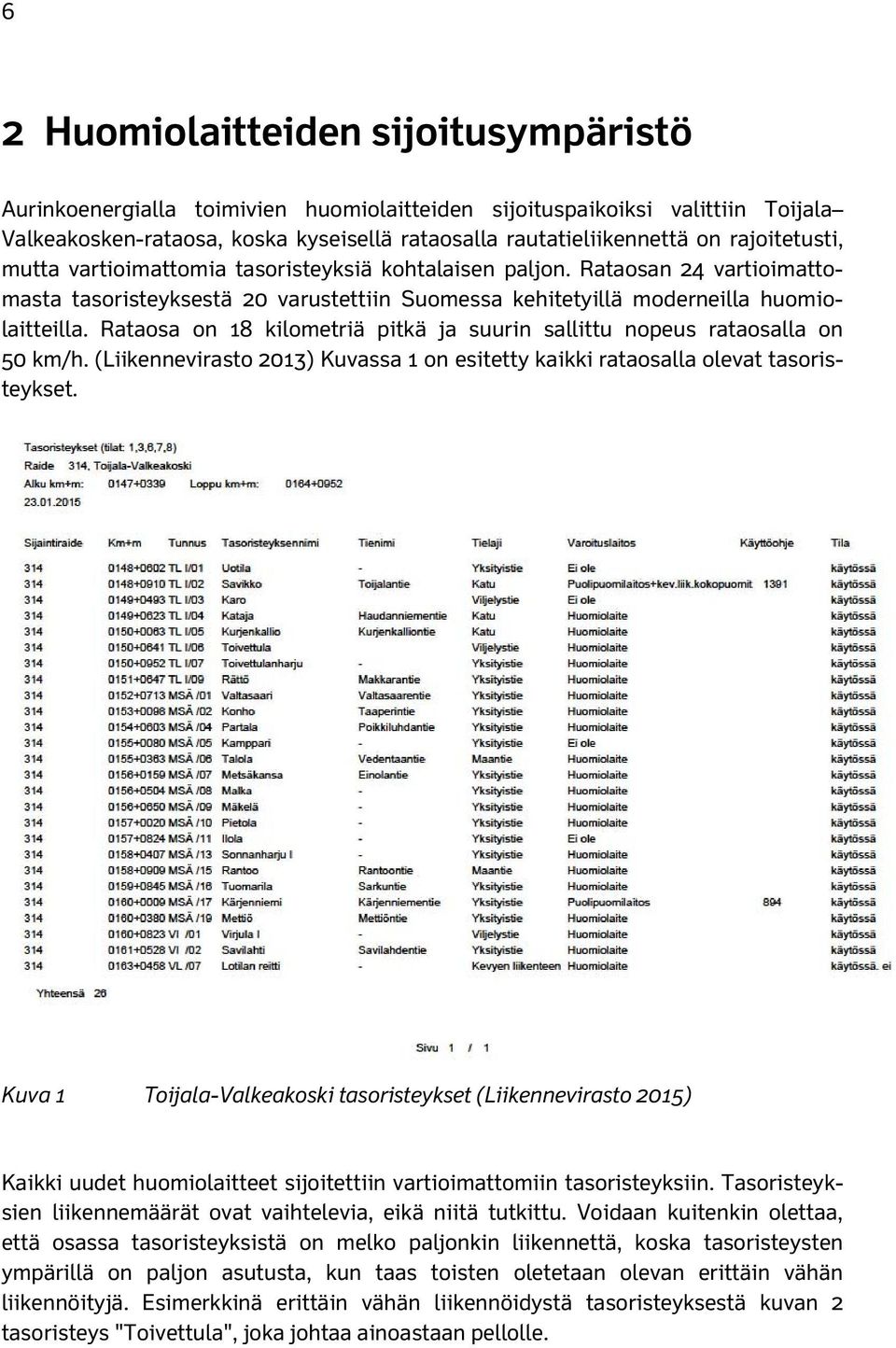 Rataosa on 18 kilometriä pitkä ja suurin sallittu nopeus rataosalla on 50 km/h. (Liikennevirasto 2013) Kuvassa 1 on esitetty kaikki rataosalla olevat tasoristeykset.