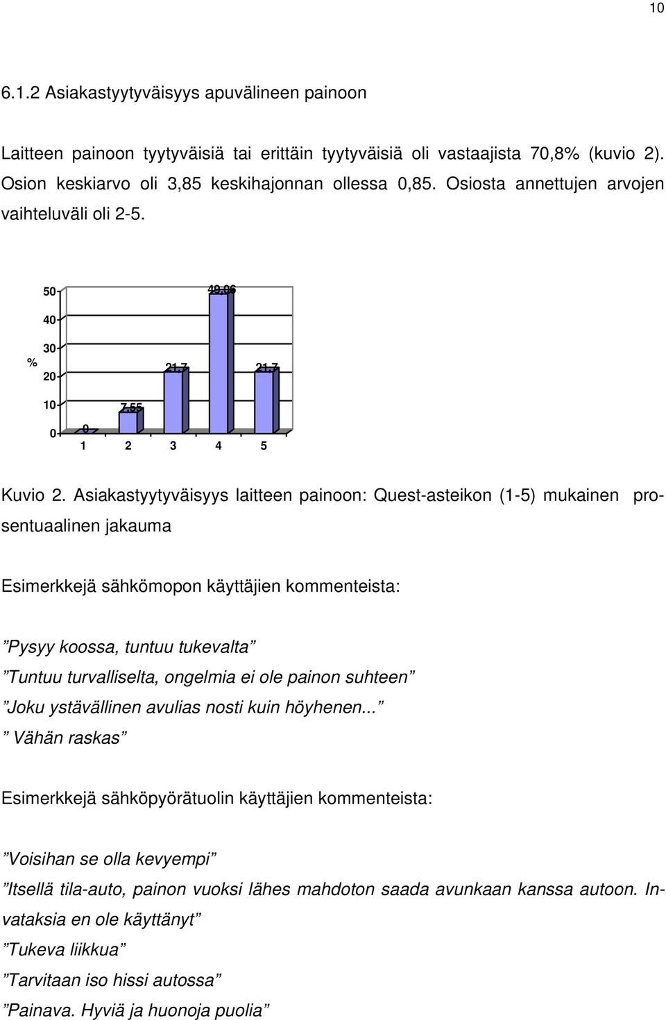 Asiakastyytyväisyys laitteen painoon: Quest-asteikon (1-5) mukainen prosentuaalinen jakauma Esimerkkejä sähkömopon käyttäjien kommenteista: Pysyy koossa, tuntuu tukevalta Tuntuu turvalliselta,