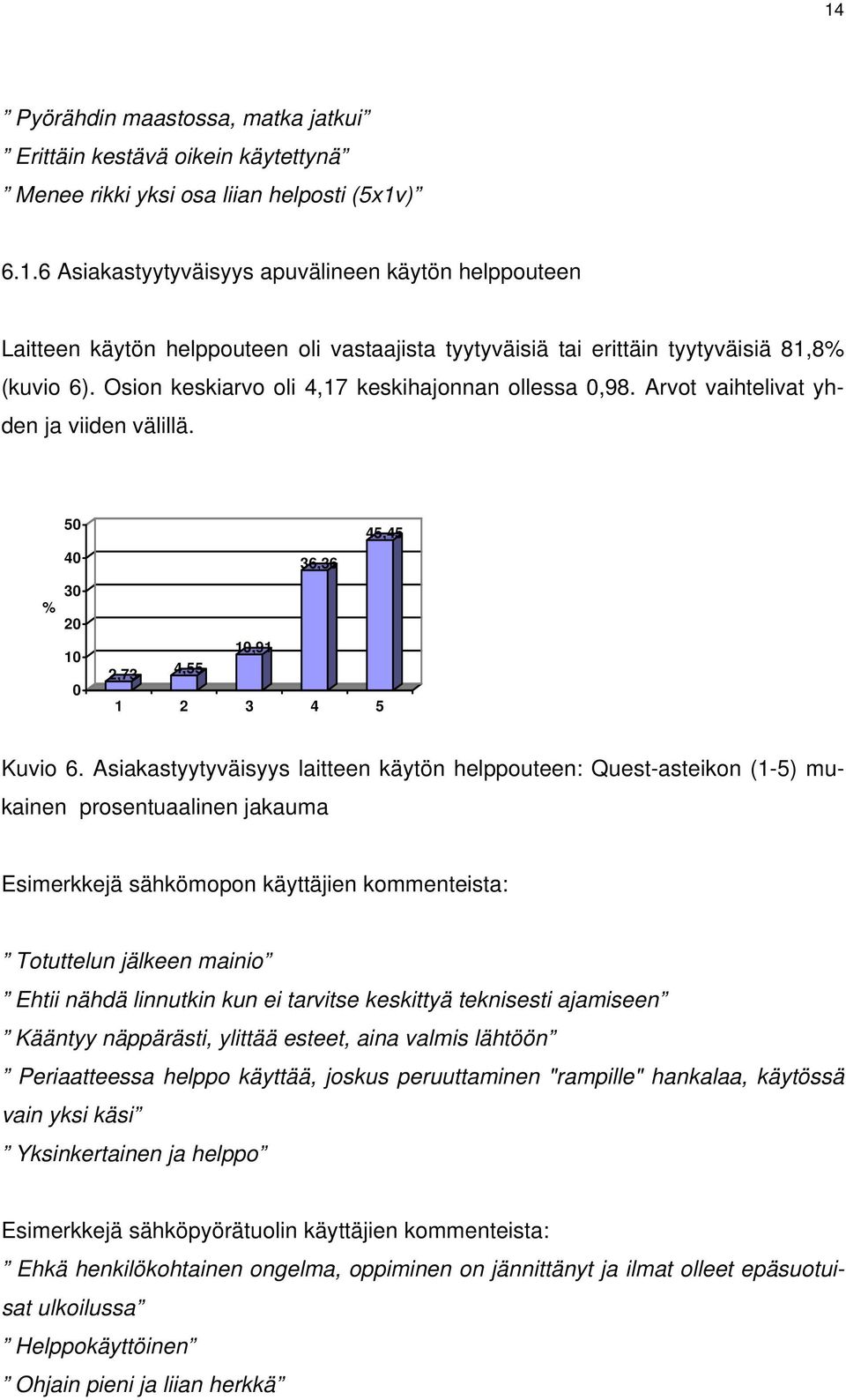 Asiakastyytyväisyys laitteen käytön helppouteen: Quest-asteikon (1-5) mukainen prosentuaalinen jakauma Esimerkkejä sähkömopon käyttäjien kommenteista: Totuttelun jälkeen mainio Ehtii nähdä linnutkin