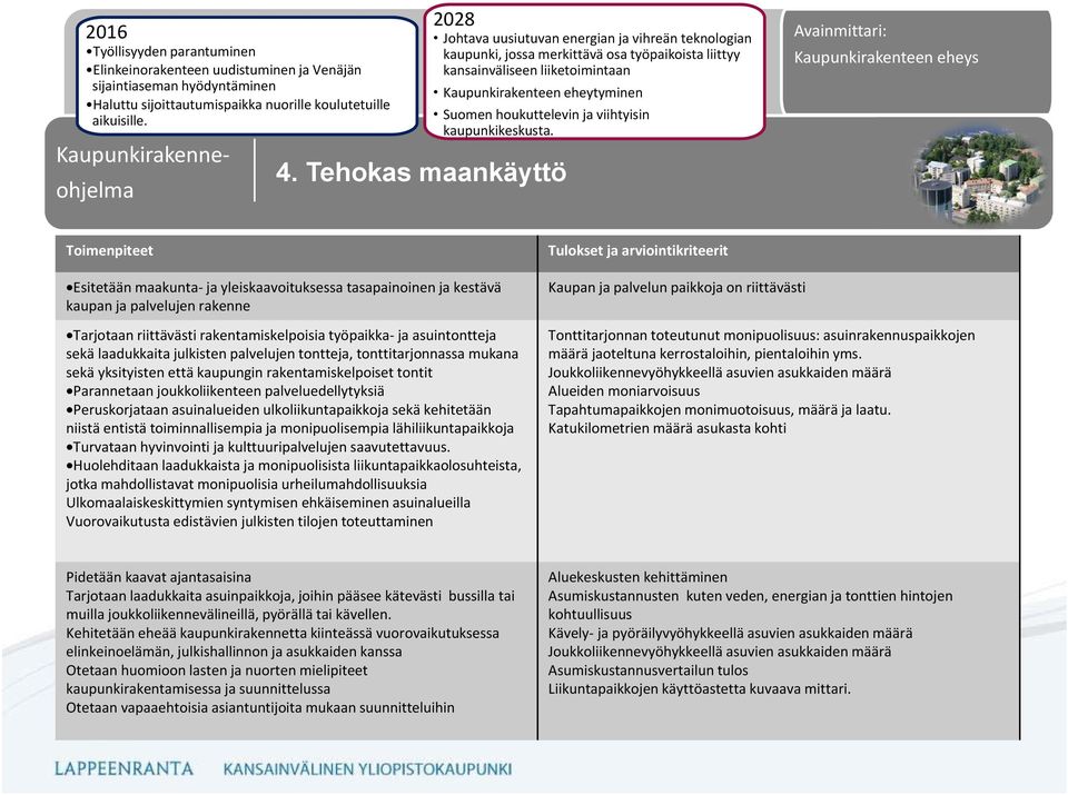 houkuttelevin ja viihtyisin kaupunkikeskusta.