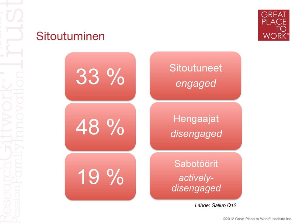 Hengaajat disengaged