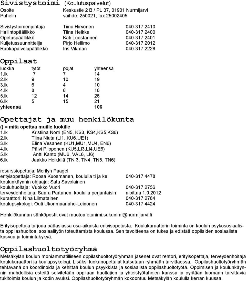 lk 7 7 14 2.lk 9 10 19 3.lk 6 4 10 4.lk 8 8 16 5.lk 12 14 26 6.lk 5 15 21 yhteensä 106 Opettajat ja muu henkilökunta () = mitä opettaa muille luokille 1.lk Kristiina Norri (EN5, KS3, KS4,KS5,KS6) 2.