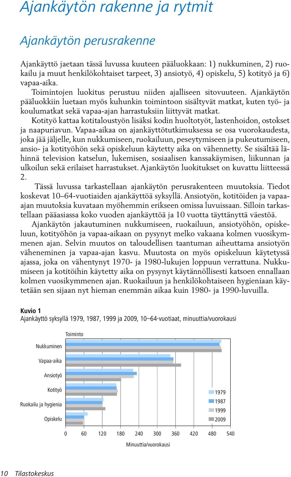 Ajankäytön pääluokkiin luetaan myös kuhunkin toimintoon sisältyvät matkat, kuten työ- ja koulumatkat sekä vapaa-ajan harrastuksiin liittyvät matkat.