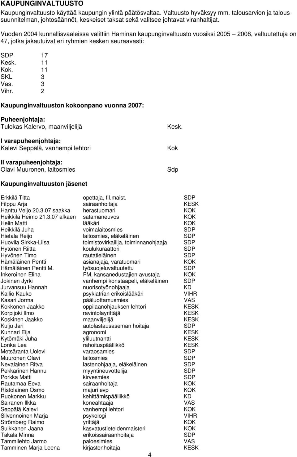 Vuoden 2004 kunnallisvaaleissa valittiin Haminan kaupunginvaltuusto vuosiksi 2005 2008, valtuutettuja on 47, jotka jakautuivat eri ryhmien kesken seuraavasti: SDP 17 Kesk. 11 Kok. 11 SKL 3 Vas.