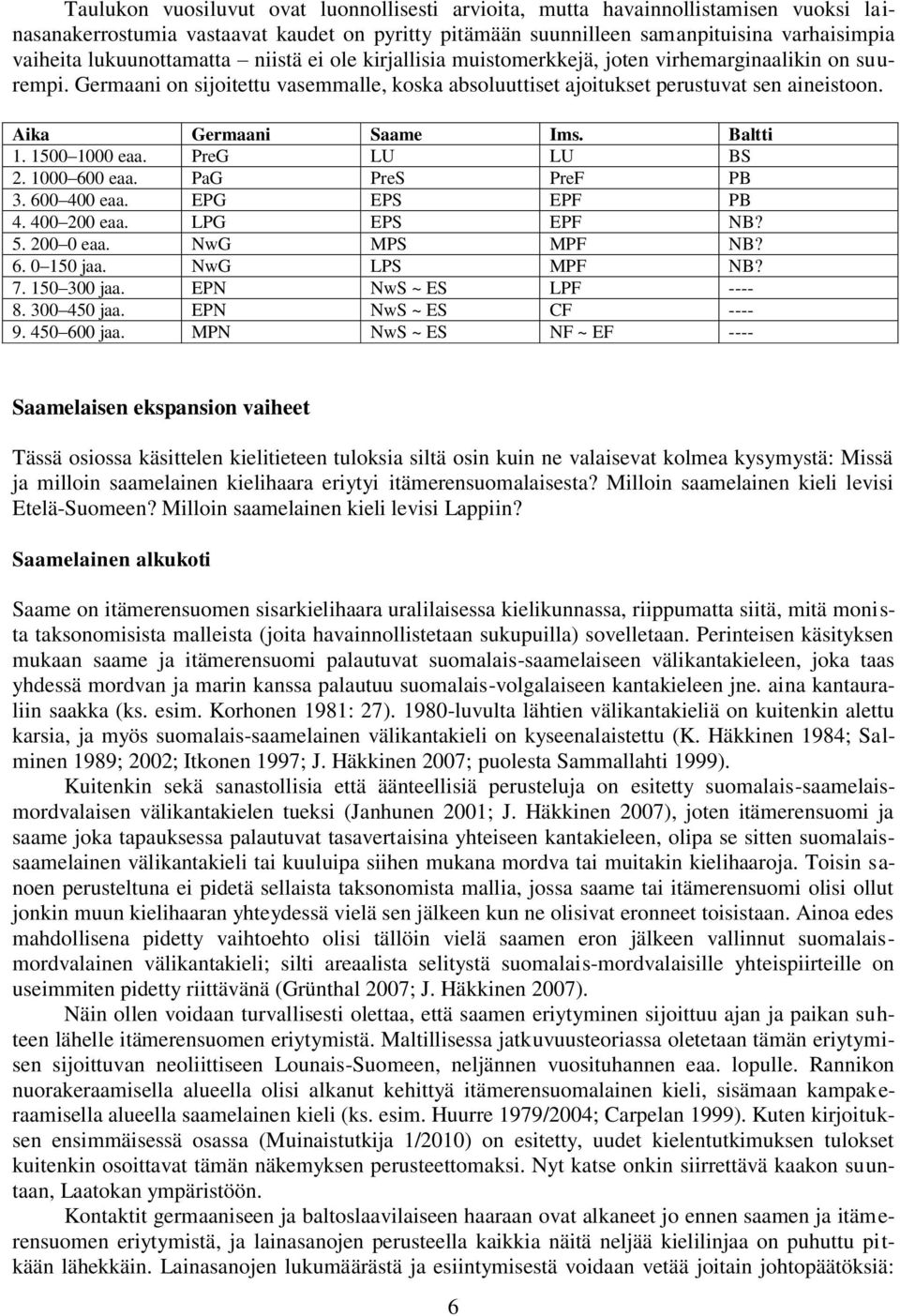 Aika Germaani Saame Ims. Baltti 1. 1500 1000 eaa. PreG LU LU BS 2. 1000 600 eaa. PaG PreS PreF PB 3. 600 400 eaa. EPG EPS EPF PB 4. 400 200 eaa. LPG EPS EPF NB? 5. 200 0 eaa. NwG MPS MPF NB? 6. 0 150 jaa.