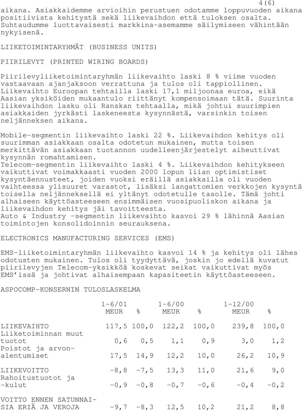 LIIKETOIMINTARYHMÄT (BUSINESS UNITS) PIIRILEVYT (PRINTED WIRING BOARDS) Piirilevyliiketoimintaryhmän liikevaihto laski 8 % viime vuoden vastaavaan ajanjaksoon verrattuna ja tulos oli tappiollinen.