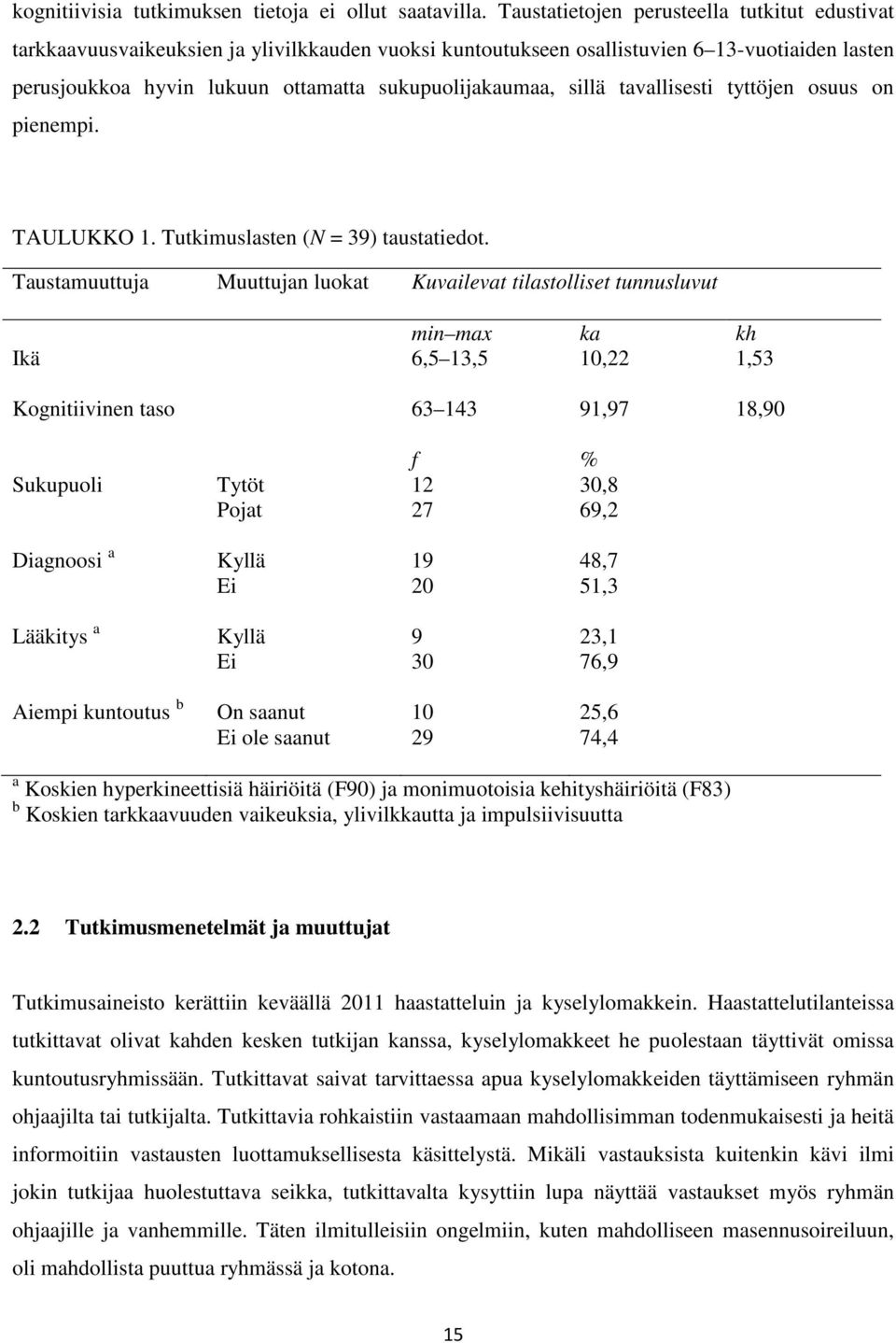 sillä tavallisesti tyttöjen osuus on pienempi. TAULUKKO 1. Tutkimuslasten (N = 39) taustatiedot.