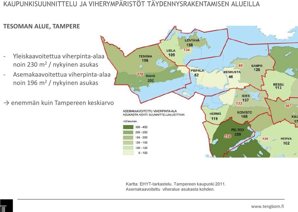 nykyinen asukas enemmän kuin Tampereen keskiarvo Kartta: