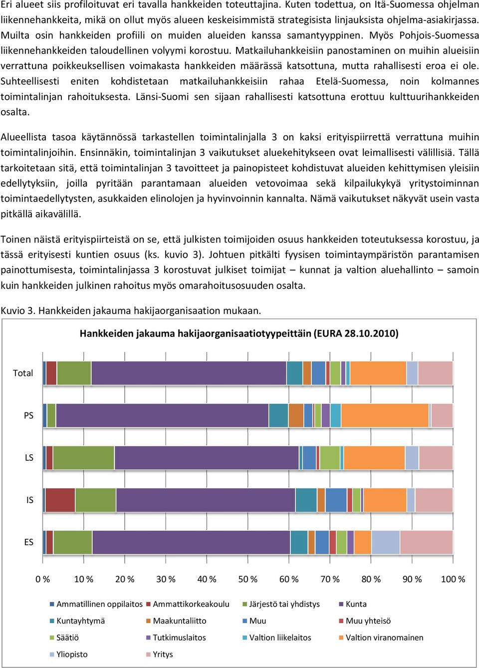 Muilta osin hankkeiden profiili on muiden alueiden kanssa samantyyppinen. Myös Pohjois-Suomessa liikennehankkeiden taloudellinen volyymi korostuu.