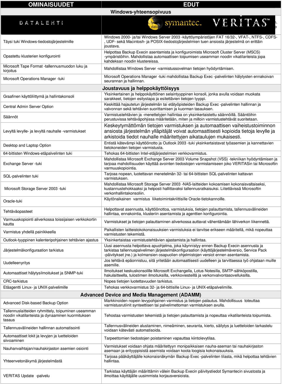 -varmistukset Desktop and Laptop Option 64-bittisten Windows-etäpalvelinten tuki Exchange Server -tuki SQL-palvelinten tuki Microsoft Storage Server 2003 -tuki Oracle-tuki EDUT Windows-yhteensopivuus