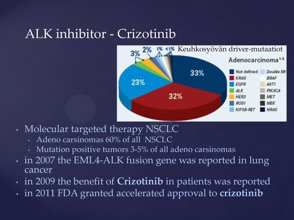 carsinomas in 2007 the EML4-ALK fusion gene was reported in lung cancer in 2009 the