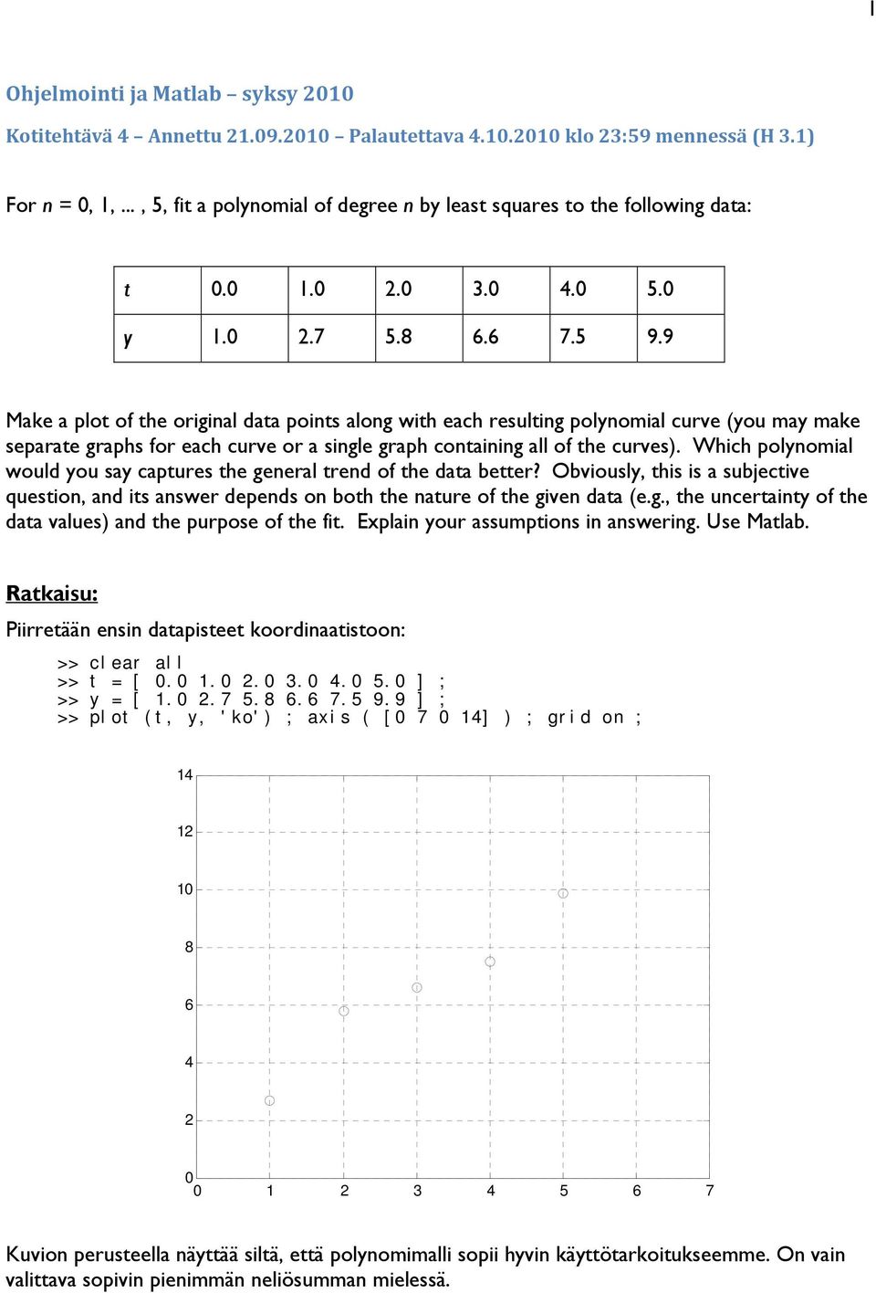 9 Make a plot of the original data points along with each resulting polynomial curve (you may make separate graphs for each curve or a single graph containing all of the curves).