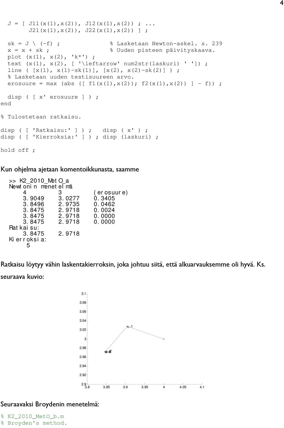 erosuure = max (abs ([ f1(x(1),x()); f(x(1),x()) ] - f)) ; disp ( [ x' erosuure ] ) ; end % Tulostetaan ratkaisu.