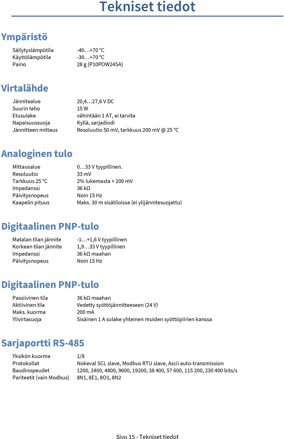 tyypillinen. 33 mv 2% lukemasta + 200 mv 36 kω Noin 15 Hz Maks.