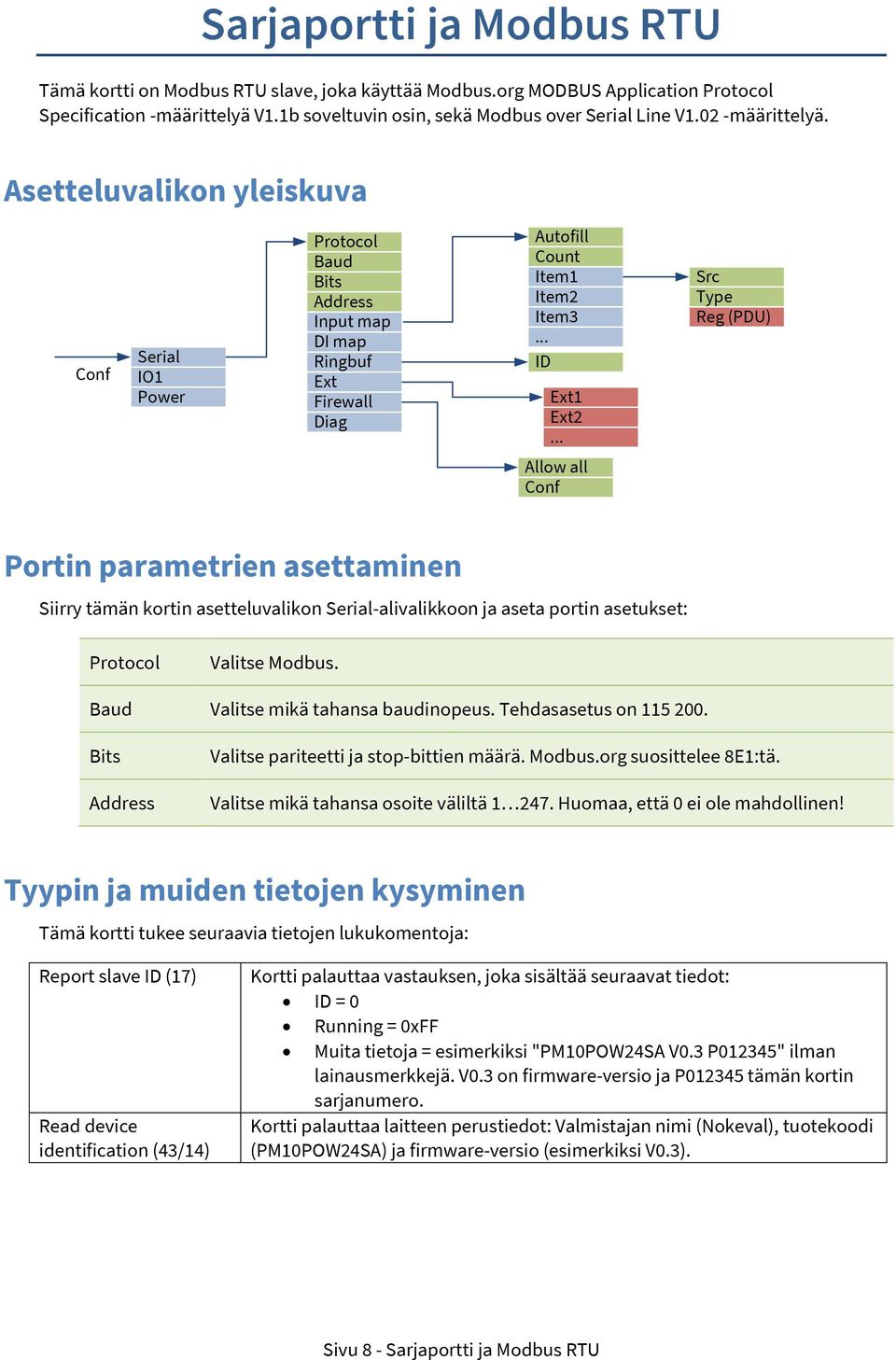 .. Src Type Reg (PDU) Allow all Conf Portin parametrien asettaminen Siirry tämän kortin asetteluvalikon Serial-alivalikkoon ja aseta portin asetukset: Protocol Valitse Modbus.