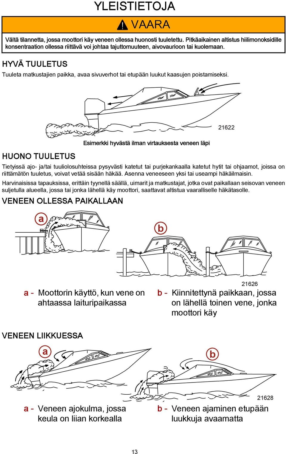 HYVÄ TUULETUS Tuuleta matkustajien paikka, avaa sivuverhot tai etupään luukut kaasujen poistamiseksi.