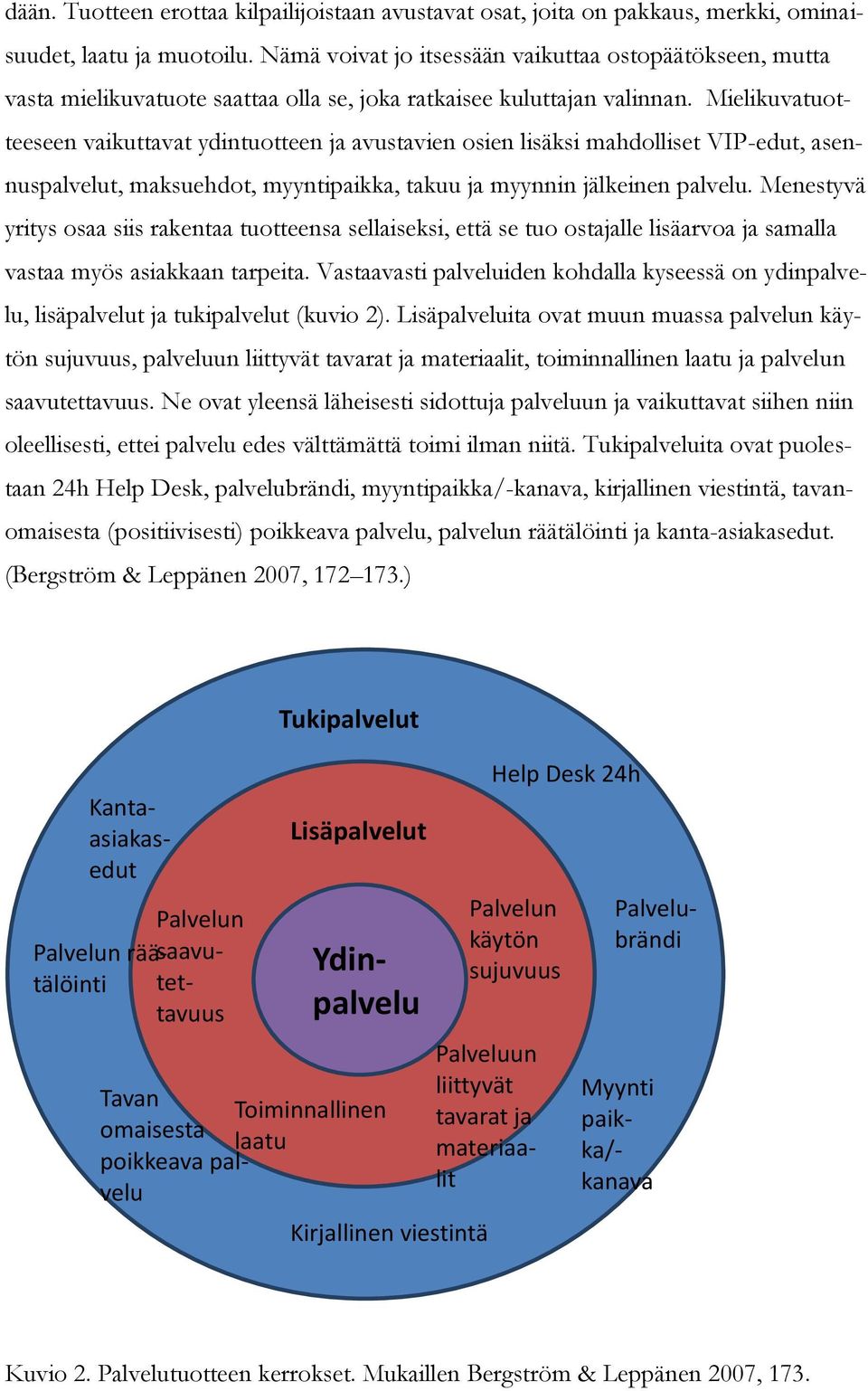 Mielikuvatuotteeseen vaikuttavat ydintuotteen ja avustavien osien lisäksi mahdolliset VIP-edut, asennuspalvelut, maksuehdot, myyntipaikka, takuu ja myynnin jälkeinen palvelu.