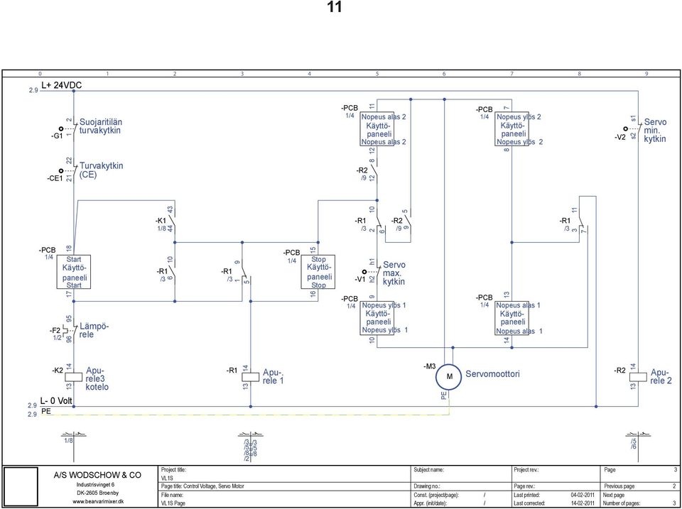 kytkin 9 0 Stop Käyttöpaneeli Stop -PCB /4 Nopeus ylös Käyttöpaneeli Nopeus ylös -PCB /4 Nopeus alas Käyttöpaneeli Nopeus alas 4 -K 4 L- 0 Volt.9.9 PE Apurele kotelo -R 4 Apu-.