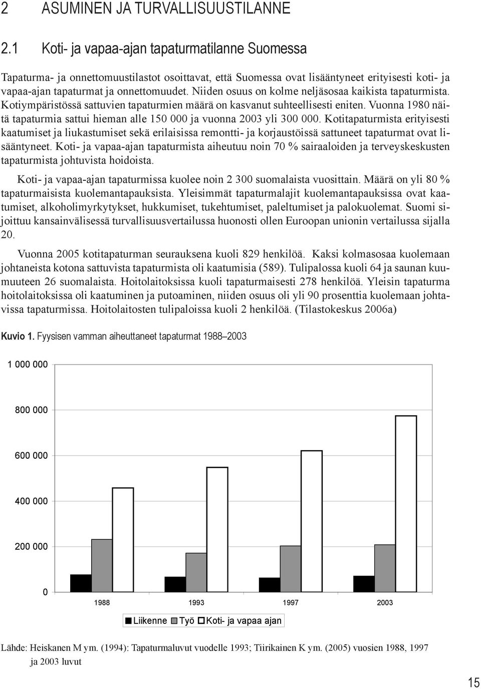 Niiden osuus on kolme neljäsosaa kaikista tapaturmista. Kotiympäristössä sattuvien tapaturmien määrä on kasvanut suhteellisesti eniten.