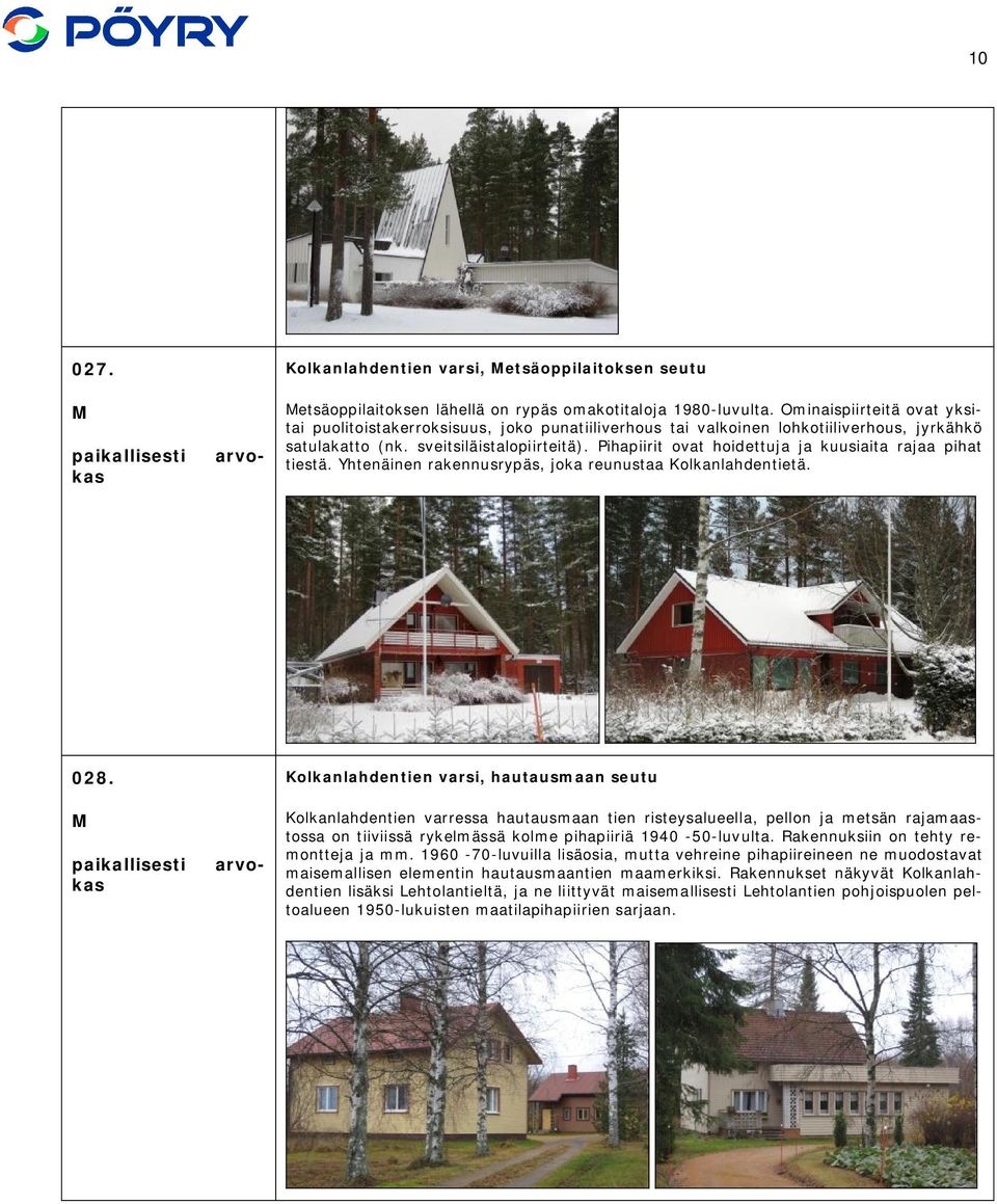Pihapiirit ovat hoidettuja ja kuusiaita rajaa pihat tiestä. Yhtenäinen rakennusrypäs, joka reunustaa Kolkanlahdentietä. arvo- 028.
