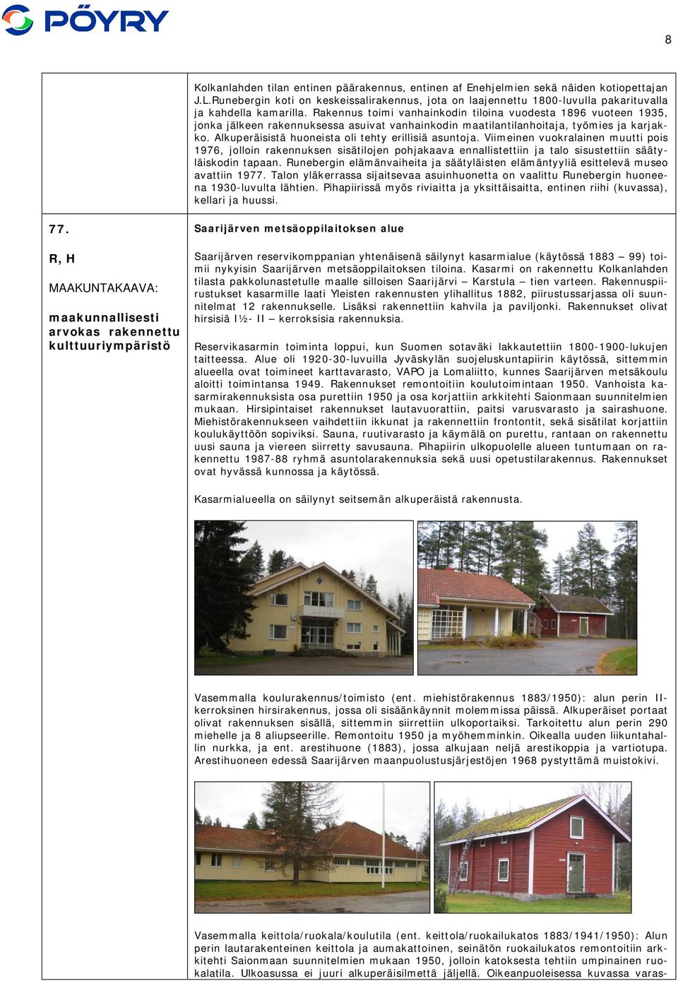 Rakennus toimi vanhainkodin tiloina vuodesta 1896 vuoteen 1935, jonka jälkeen rakennuksessa asuivat vanhainkodin maatilantilanhoitaja, työmies ja karjakko.