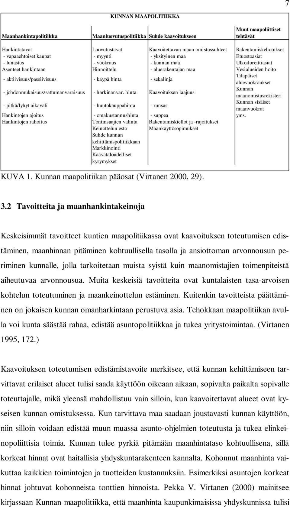 Vesialueiden hoito - aktiivisuus/passiivisuus - käypä hinta - sekalinja Tilapäiset aluevuokraukset - johdonmukaisuus/sattumanvaraisuus - harkinanvar.