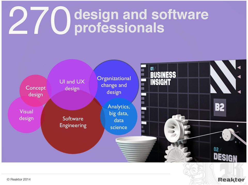UI and UX design! Software Engineering!