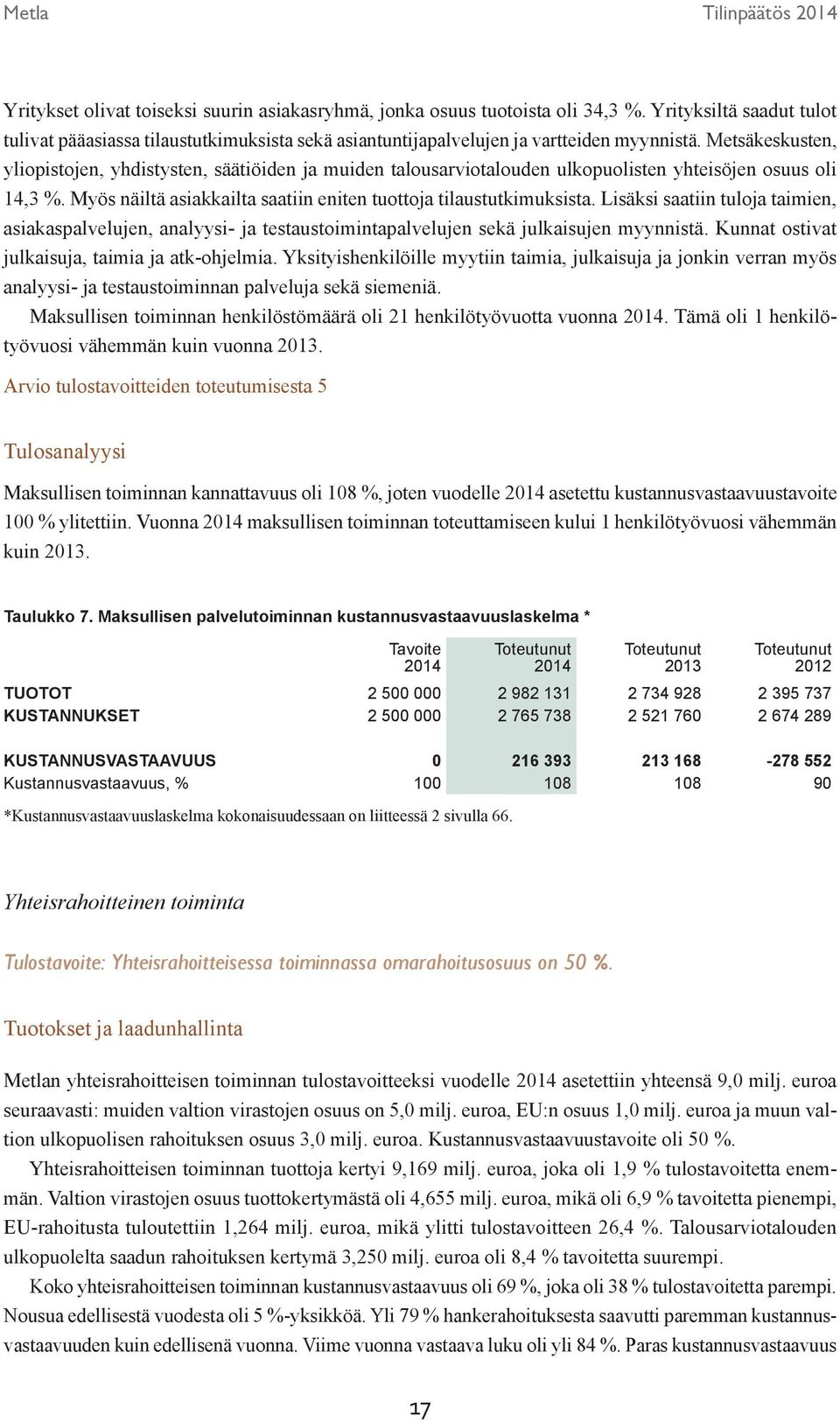 Lisäksi saatiin tuloja taimien, asiakaspalvelujen, analyysi- ja testaustoimintapalvelujen sekä julkaisujen myynnistä. Kunnat ostivat julkaisuja, taimia ja atk-ohjelmia.