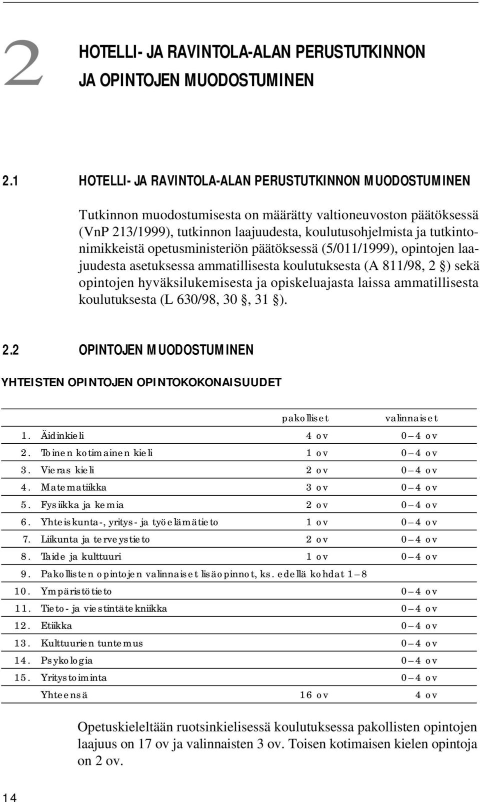 tutkintonimikkeistä opetusministeriön päätöksessä (5/011/1999), opintojen laajuudesta asetuksessa ammatillisesta koulutuksesta (A 811/98, 2 ) sekä opintojen hyväksilukemisesta ja opiskeluajasta