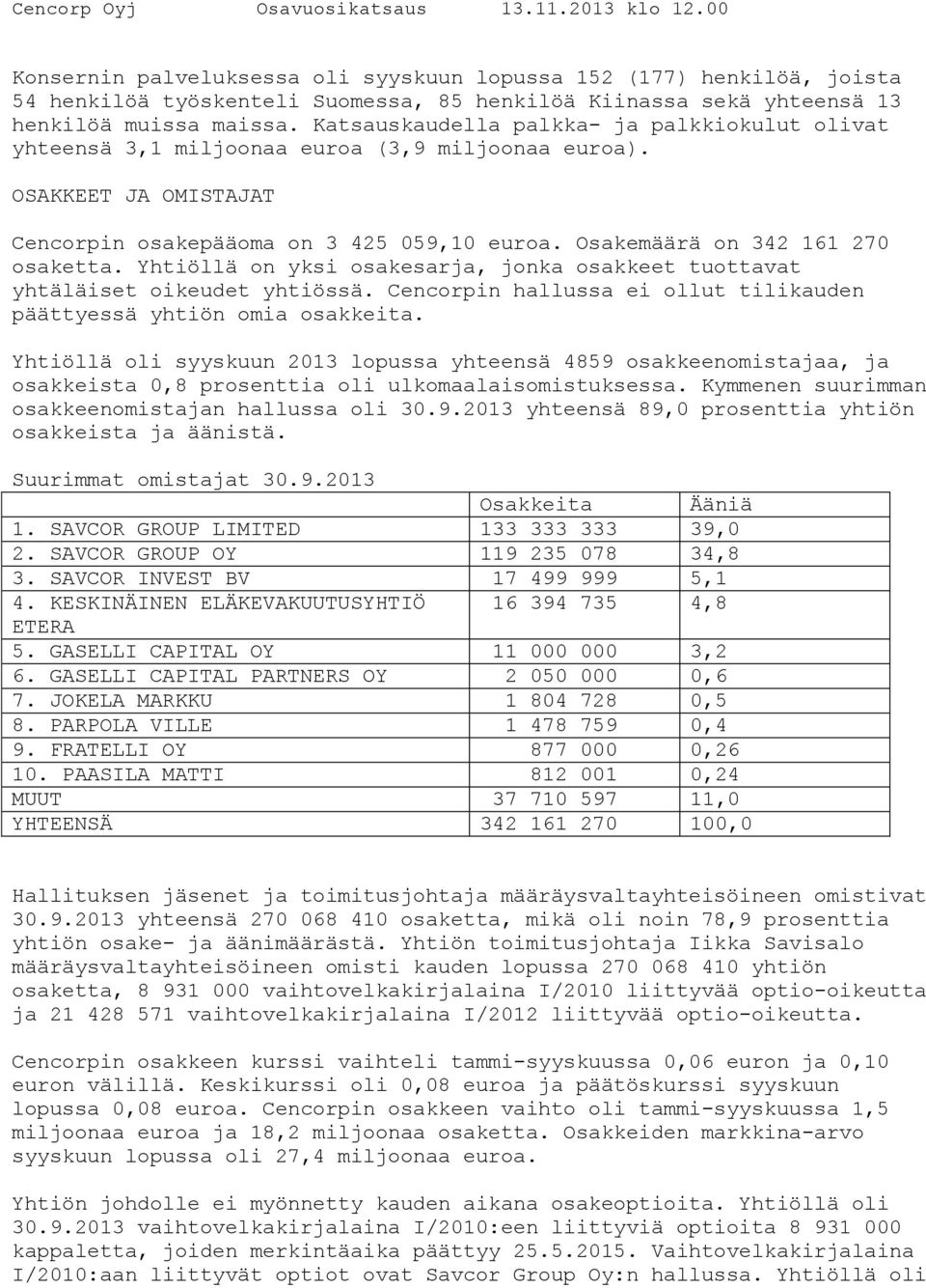 Osakemäärä on 342 161 270 osaketta. Yhtiöllä on yksi osakesarja, jonka osakkeet tuottavat yhtäläiset oikeudet yhtiössä. Cencorpin hallussa ei ollut tilikauden päättyessä yhtiön omia osakkeita.