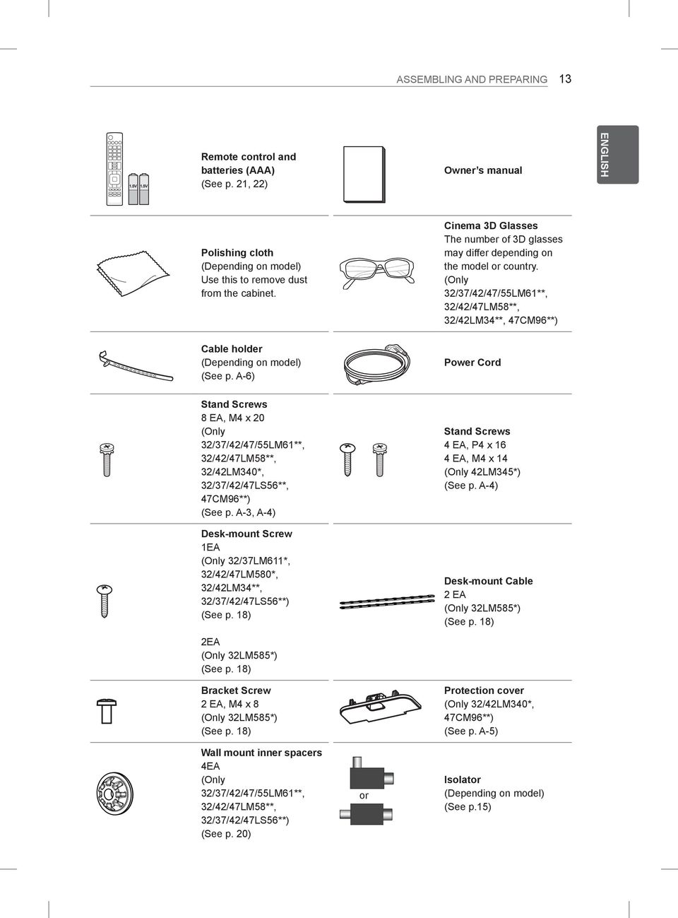 21, 22) Owner s manual ENGLISH Polishing cloth (Depending on model) Use this to remove dust from the cabinet. Cinema 3D Glasses The number of 3D glasses may differ depending on the model or country.