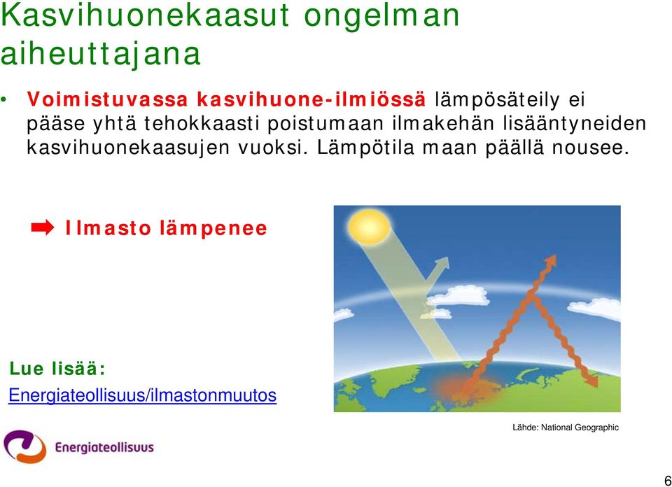 lisääntyneiden kasvihuonekaasujen vuoksi. Lämpötila maan päällä nousee.