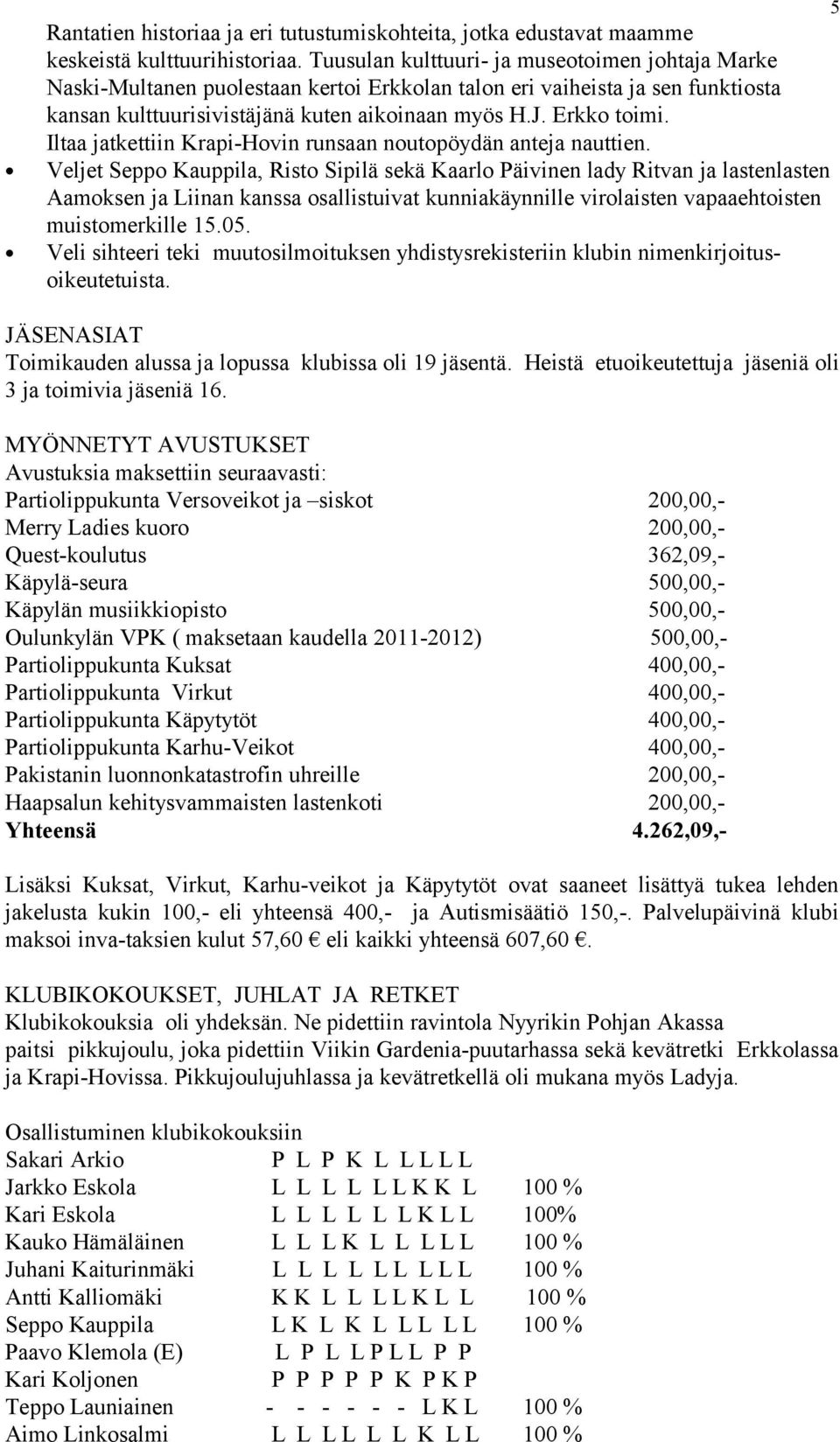 Iltaa jatkettiin Krapi-Hovin runsaan noutopöydän anteja nauttien.