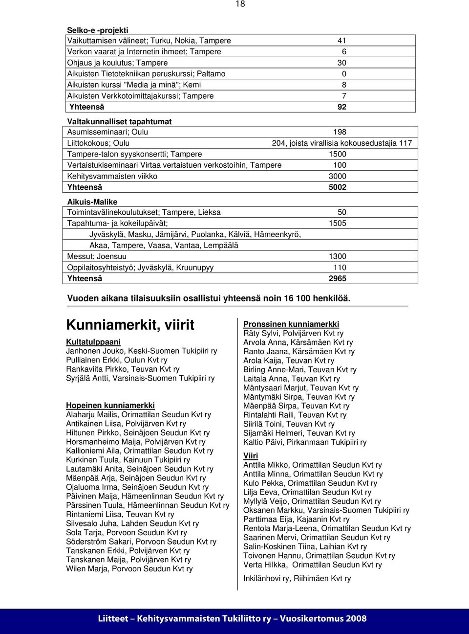 kokousedustajia 117 Tampere-talon syyskonsertti; Tampere 1500 Vertaistukiseminaari Virtaa vertaistuen verkostoihin, Tampere 100 Kehitysvammaisten viikko 3000 Yhteensä 5002 Aikuis-Malike