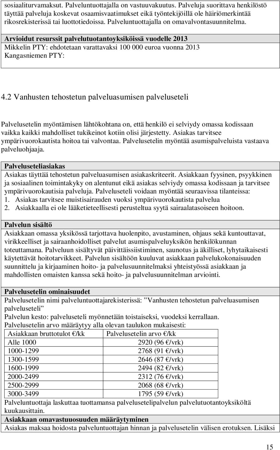 Palveluntuottajalla on omavalvontasuunnitelma. Arvioidut resurssit palvelutuotantoyksiköissä vuodelle 2013 Mikkelin PTY: ehdotetaan varattavaksi 100 000 euroa vuonna 2013 Kangasniemen PTY: 4.