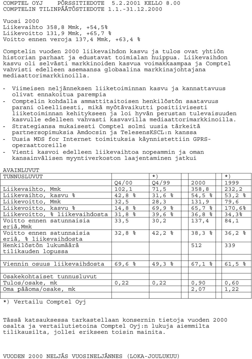 edustavat toimialan huippua. Liikevaihdon kasvu oli selvästi markkinoiden kasvua voimakkaampaa ja Comptel vahvisti edelleen asemaansa globaalina markkinajohtajana mediaattorimarkkinoilla.