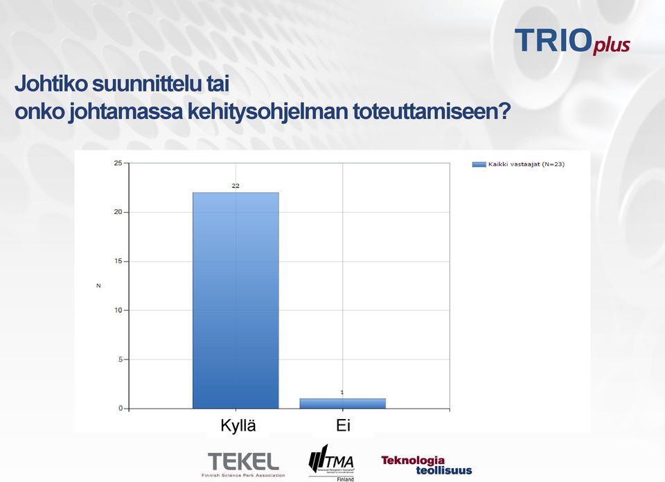 kehitysohjelman