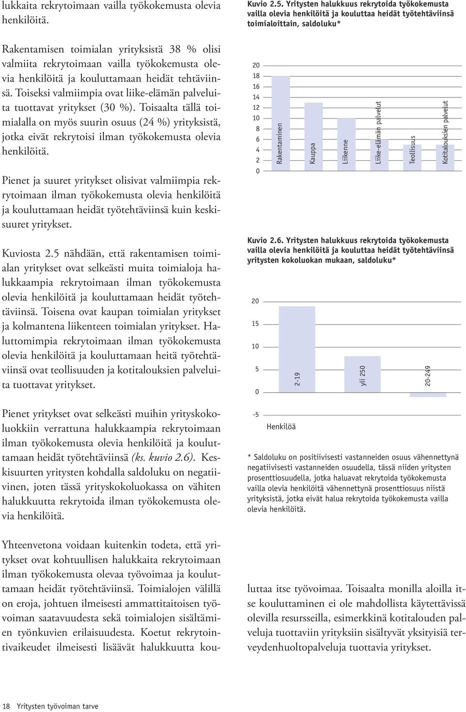 Toiseksi valmiimpia ovat liike-elämän palveluita tuottavat yritykset (30 %).