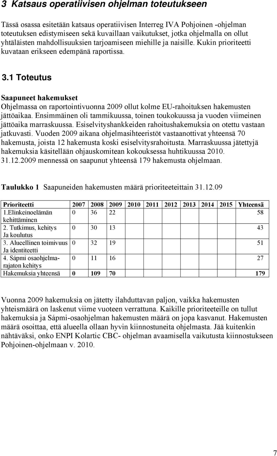 1 Toteutus Saapuneet hakemukset Ohjelmassa on raportointivuonna 2009 ollut kolme EU-rahoituksen hakemusten jättöaikaa.