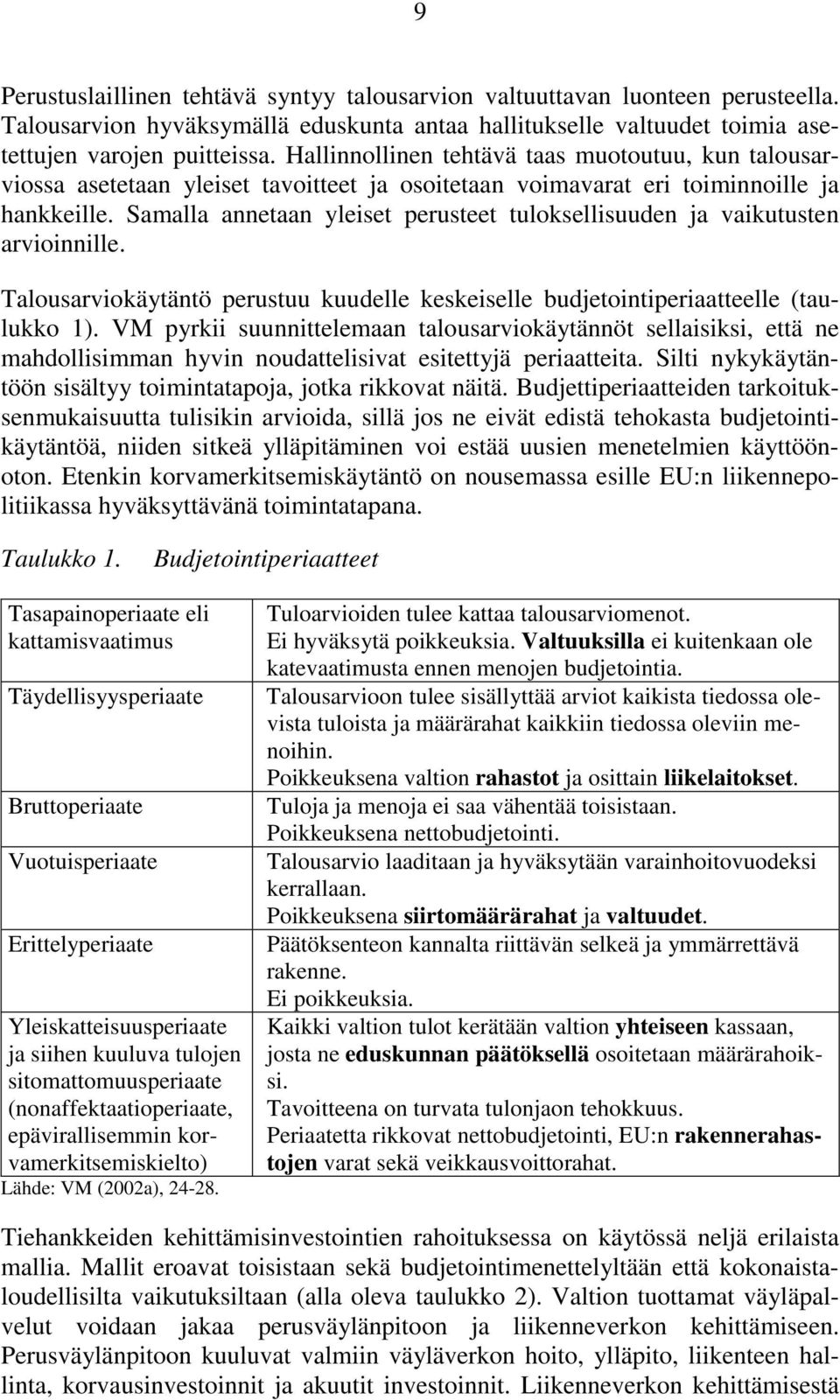 Samalla annetaan yleiset perusteet tuloksellisuuden ja vaikutusten arvioinnille. Talousarviokäytäntö perustuu kuudelle keskeiselle budjetointiperiaatteelle (taulukko 1).