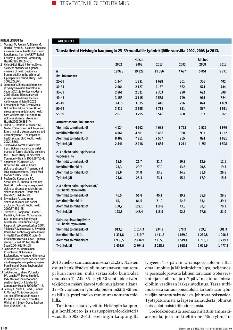 BMJ 23;327:364. 3 Lehtonen V. Ihmisten johtamisen ja työhyvinvoinnin tila valtiolla vuonna ja kehitys vuodesta alkaen. Tilanneanalyysi ja kehitysehdotuksia. Helsinki: valtiovarainministeriö.