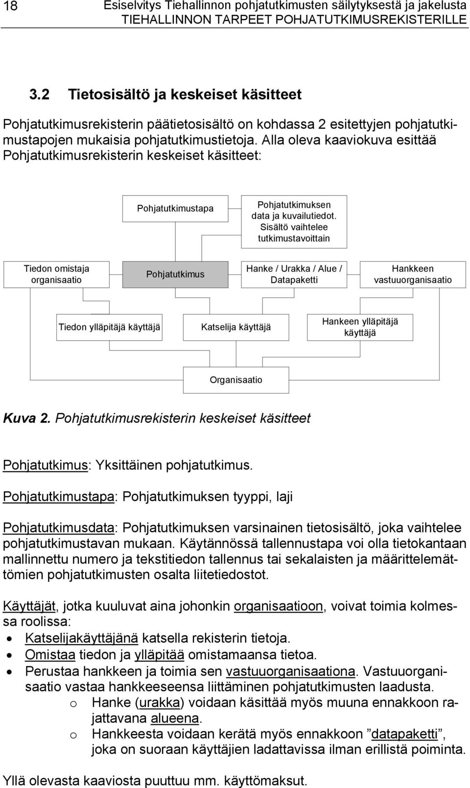 Alla oleva kaaviokuva esittää Pohjatutkimusrekisterin keskeiset käsitteet: Pohjatutkimustapa Pohjatutkimuksen data ja kuvailutiedot.